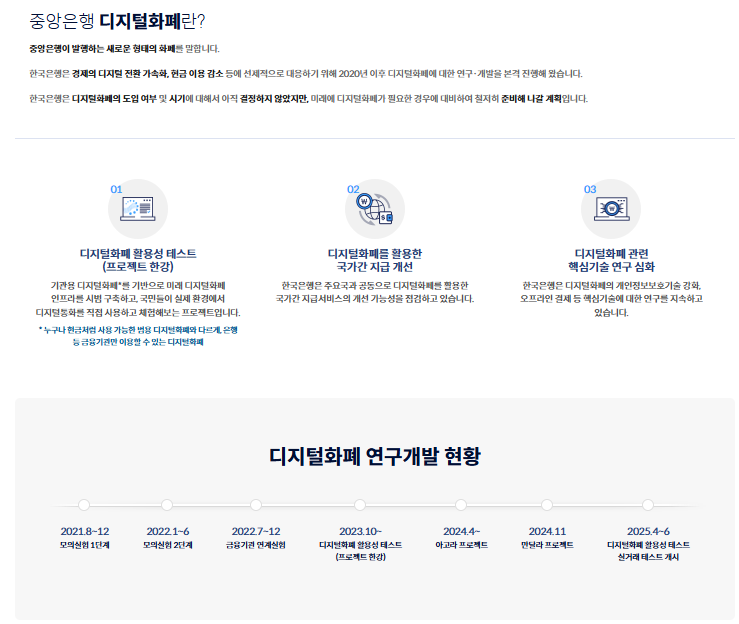 CBDC가 나오면 비트코인은 사라질까? 디지털화폐의 차이 쉽게 이해하기 1 한국은행 디지털화폐 페이지에서 CBDC 설명과 프로젝트 한강 활용성 테스트를 확인하는 화면