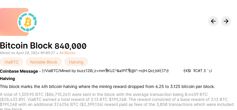 비트코인 반감기는 왜 중요할까? 가격과 공급의 관계 1 Bitcoin 블록 840000에서 채굴 보상이 6.25 BTC에서 3.125 BTC로 감소한 반감기 화면