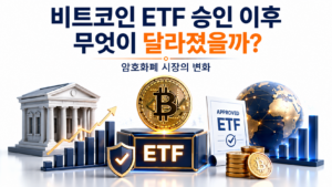비트코인 ETF 승인 이후 무엇이 달라졌을까? 암호화폐 시장의 변화 8 비트코인 ETF 승인 이후 암호화폐 시장 변화