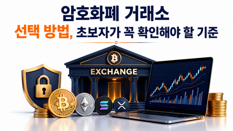 암호화폐 거래소 선택 방법, 초보자가 꼭 확인해야 할 기준 6 암호화폐 거래소 선택 방법과 초보자 확인 기준