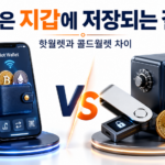 암호화폐 핫월렛과 콜드월렛 차이 비교