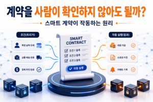계약을 사람이 확인하지 않아도 될까? 스마트 계약이 작동하는 원리 3 블록체인 스마트 계약이 자동으로 실행되는 원리