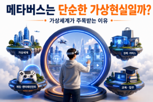메타버스는 단순한 가상현실일까? 가상세계가 주목받는 이유 9 메타버스 가상세계와 VR 활용 모습을 표현한 이미지
