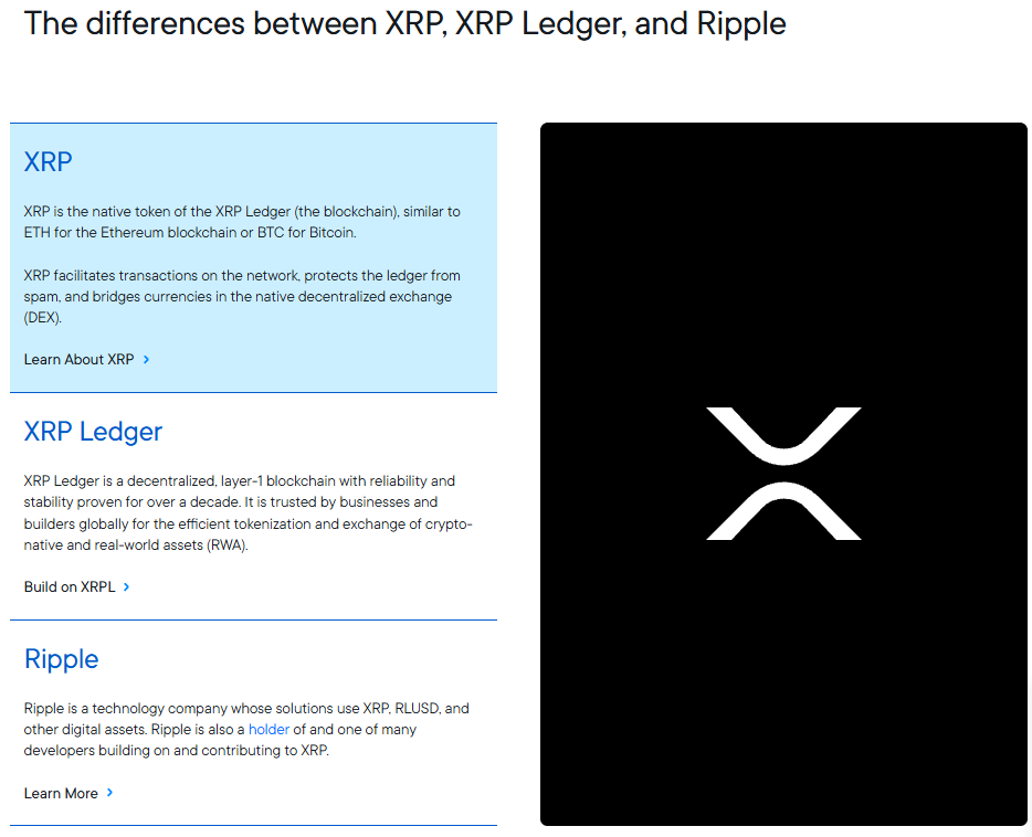Ripple 공식 사이트에서 XRP와 XRP Ledger, Ripple의 차이를 설명하는 화면