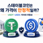 스테이블코인은 왜 가격이 안정적인지 보여주는 USDT USDC 비교 이미지