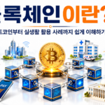 블록체인의 원리와 비트코인부터 금융, 의료, 물류 등 실생활 활용 사례를 표현한 프리미엄 대표 이미지