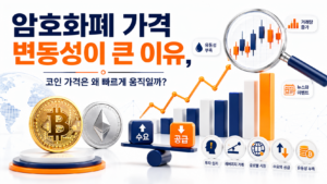 암호화폐 가격 변동성이 큰 이유와 코인 가격 움직임