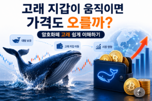 암호화폐 고래 지갑 이동과 코인 시장 영향을 표현한 이미지