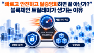 빠른 처리 속도 보안 탈중앙화의 균형을 설명하는 블록체인 트릴레마
